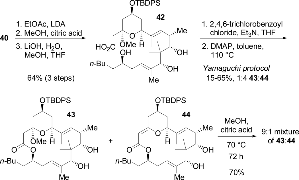 Scheme 20