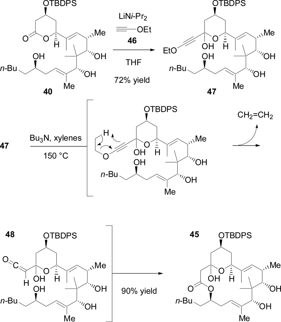 Scheme 22