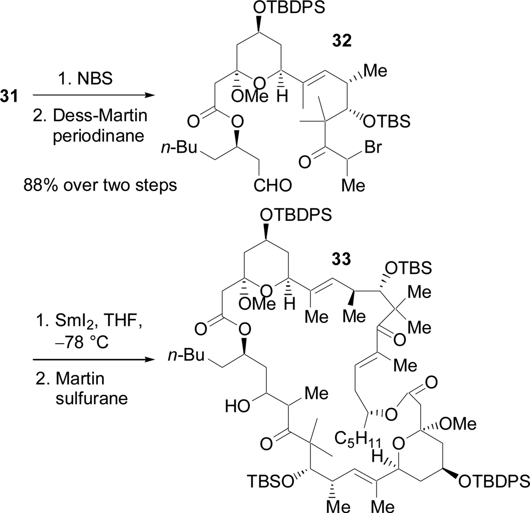 Scheme 16