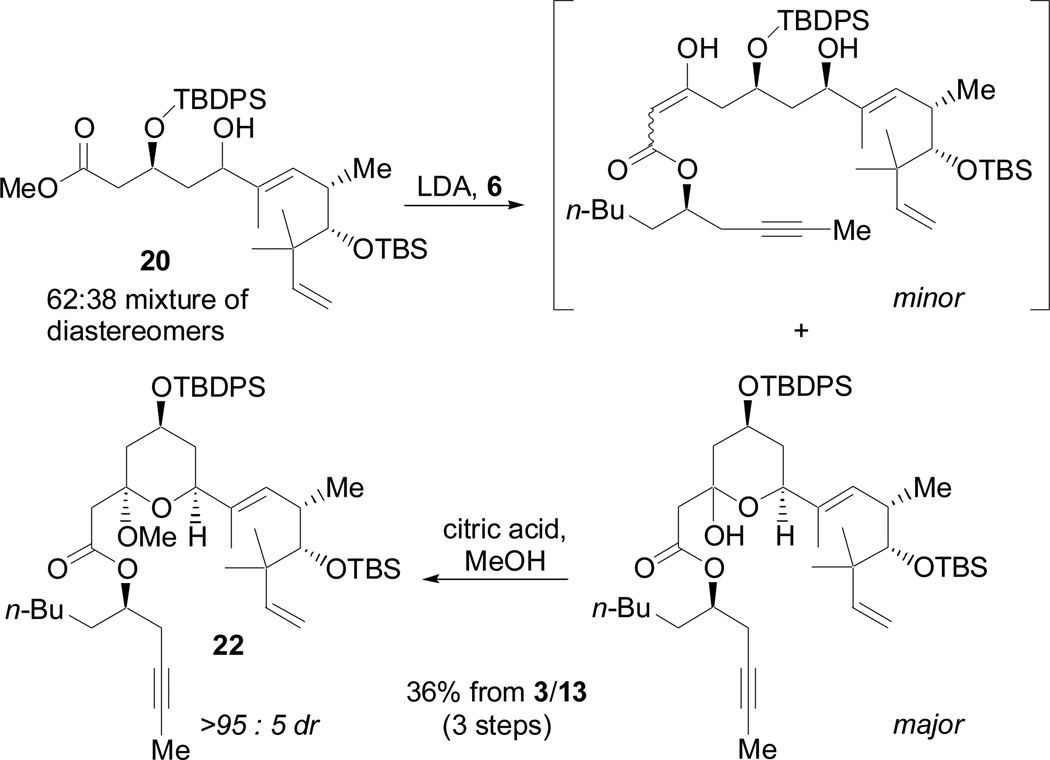 Scheme 12