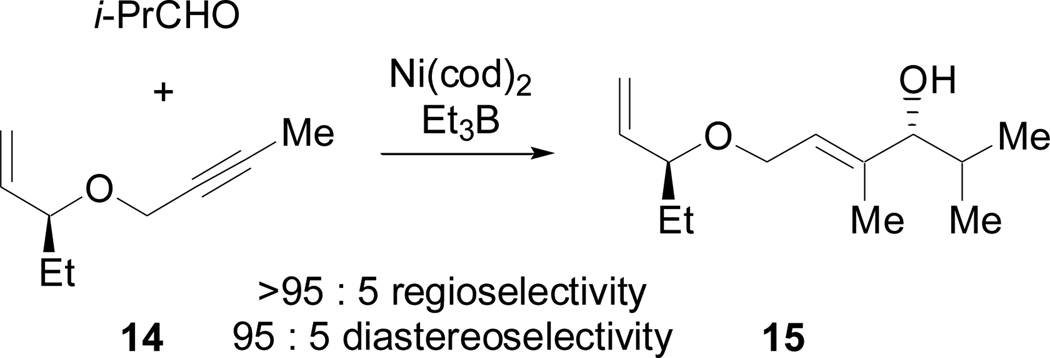 Scheme 9