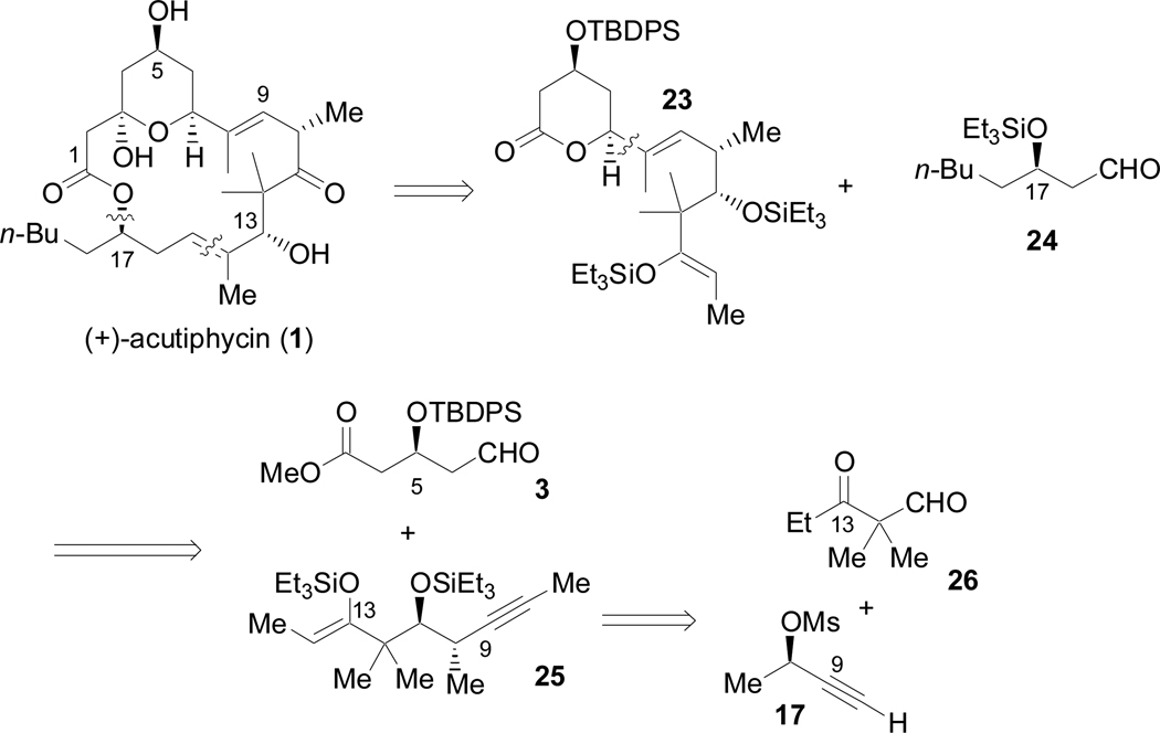 Scheme 13