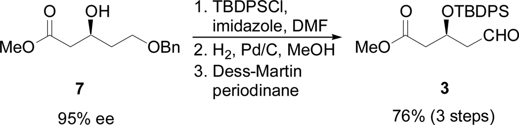 Scheme 3