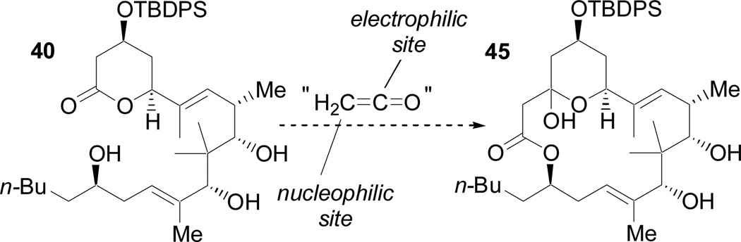 Scheme 21