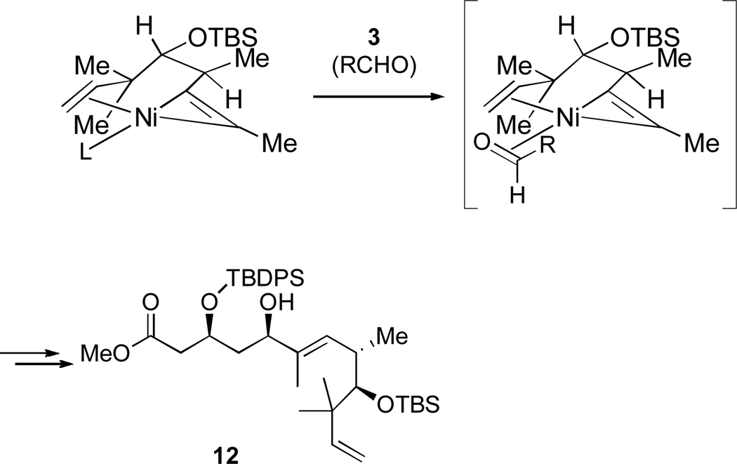 Scheme 7