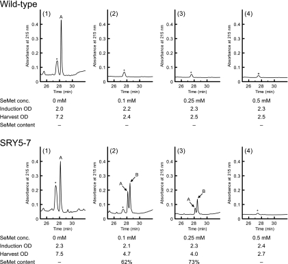 FIG. 6.