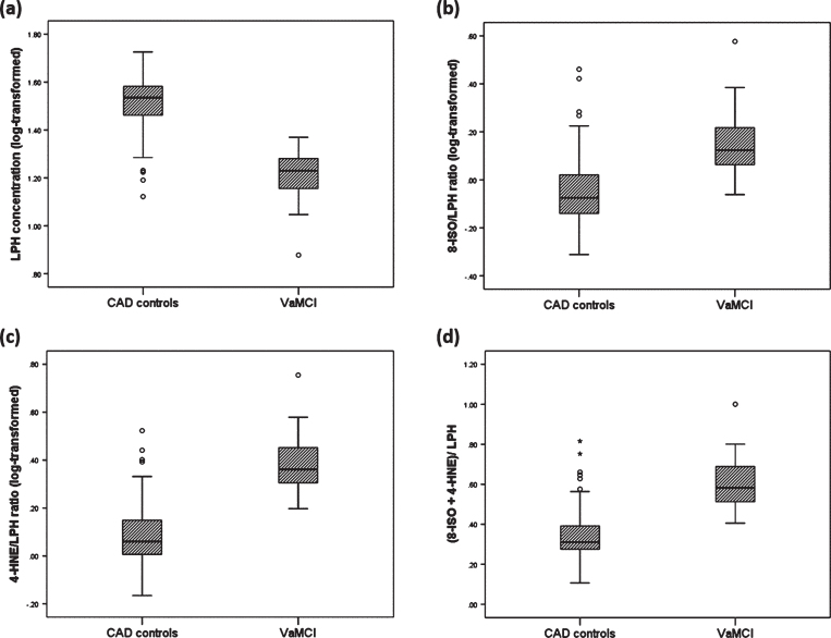 Fig.1