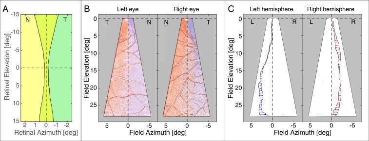 Fig. 3.