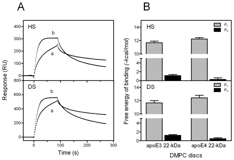 Fig. 9