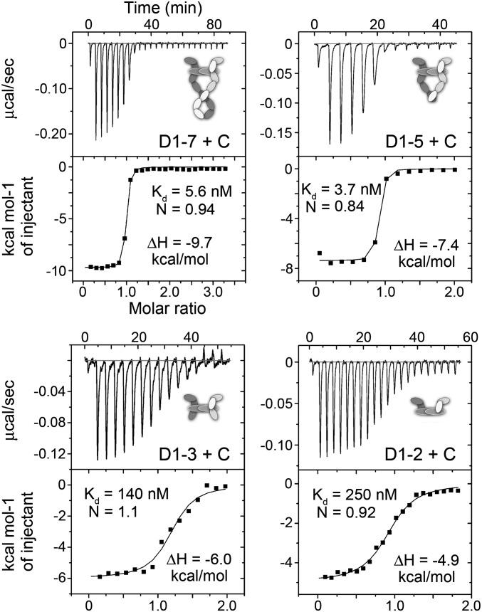 Fig. 4.