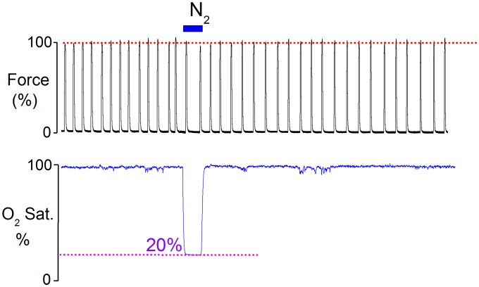 Fig. S2.