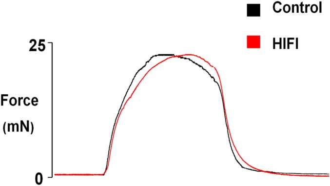 Fig. S1.