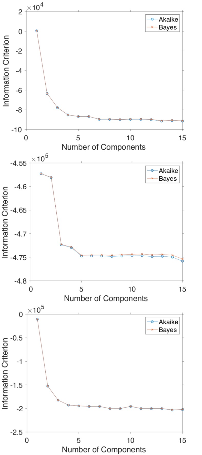 Appendix 4—figure 1.