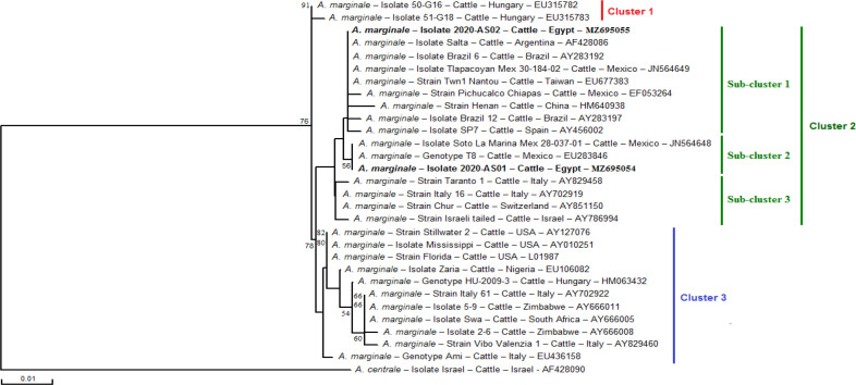 Fig. 2
