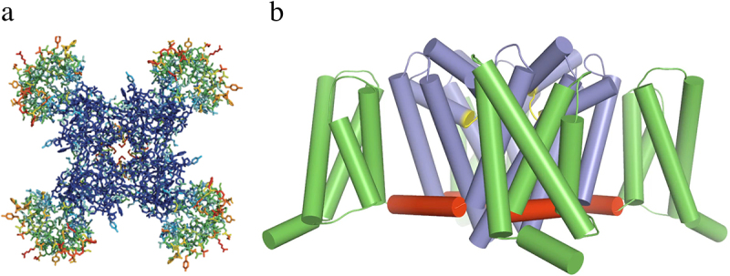 Figure 4.