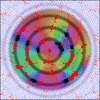 Figure 8