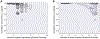 Extended Data Fig. 2