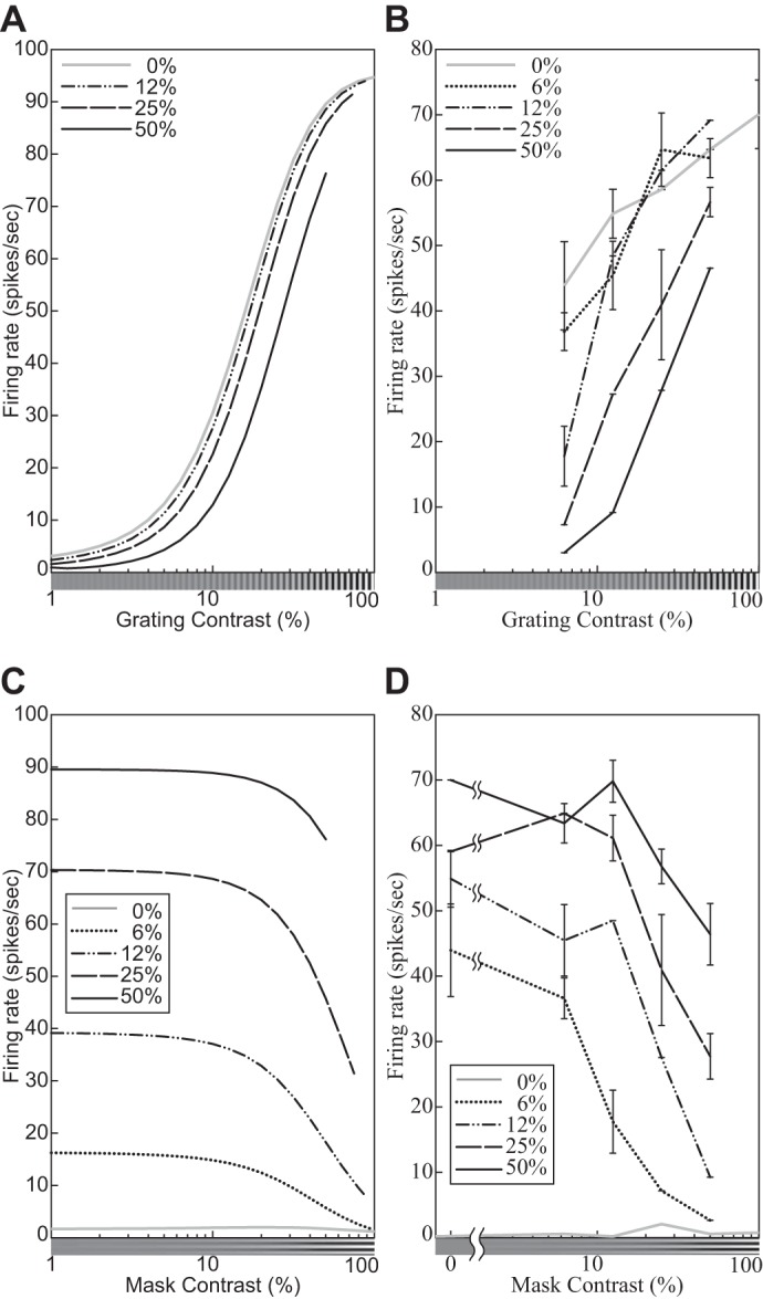 Fig. 18.