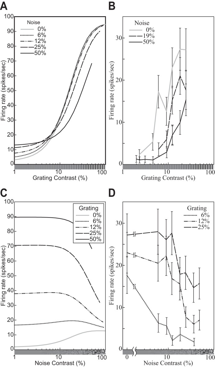 Fig. 11.