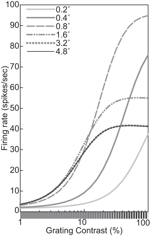 Fig. 12.