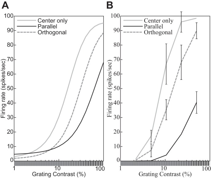 Fig. 21.