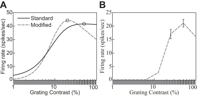 Fig. 10.