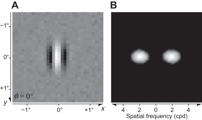 Fig. 24.