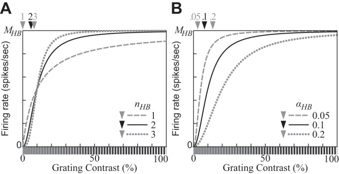 Fig. 26.