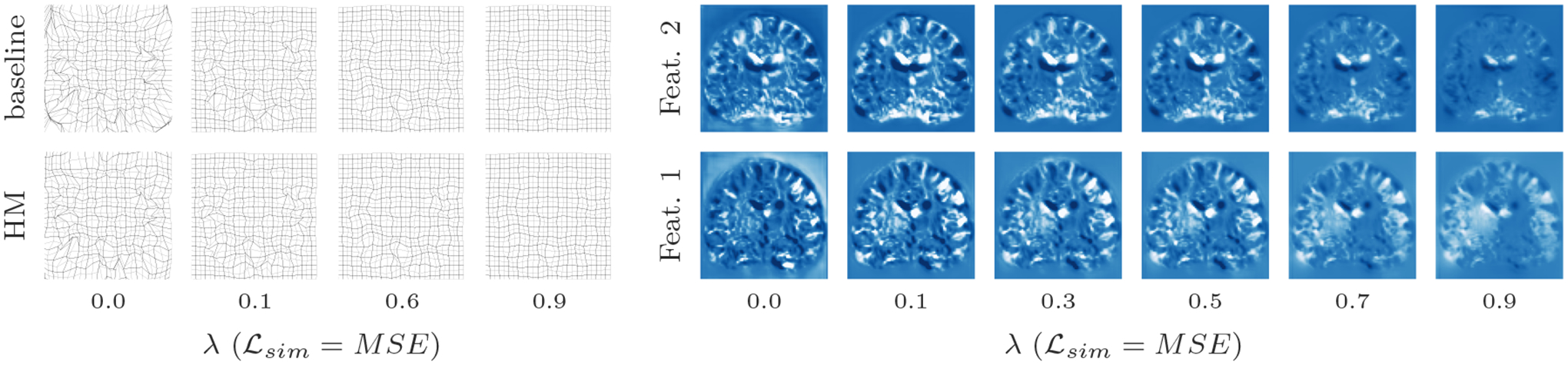 Figure 6: