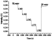 Figure 23.