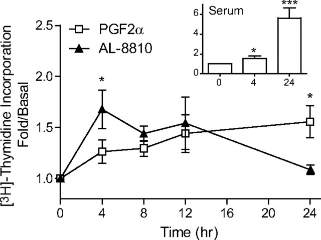 Fig. 10.