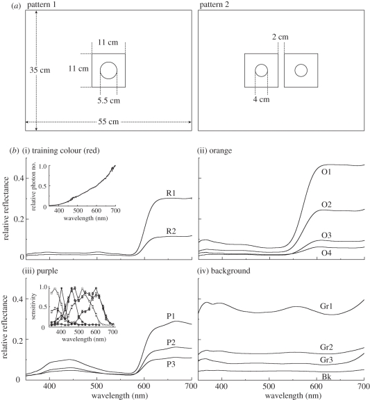 Figure 1.