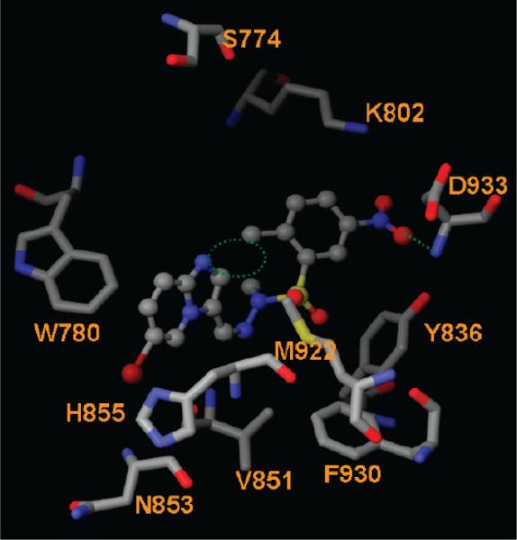 Figure 7