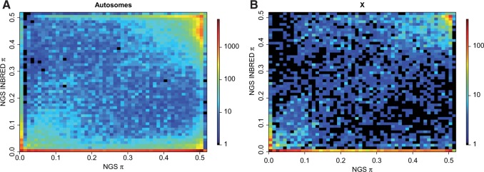 Fig. 3.—