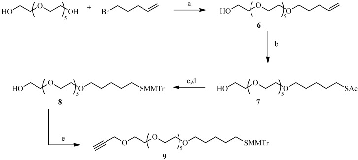 Scheme 2