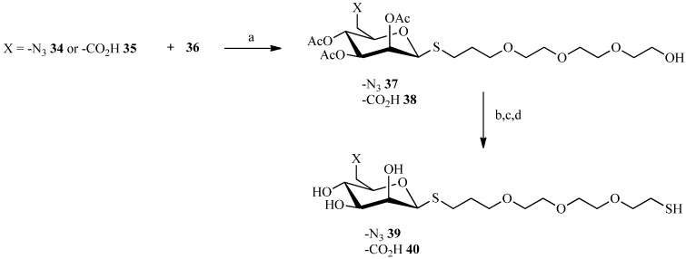 Scheme 9