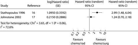 graphic file with name tx51995.f2.jpg