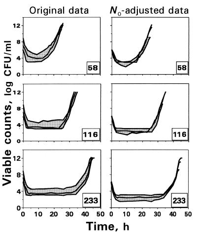 FIG. 5