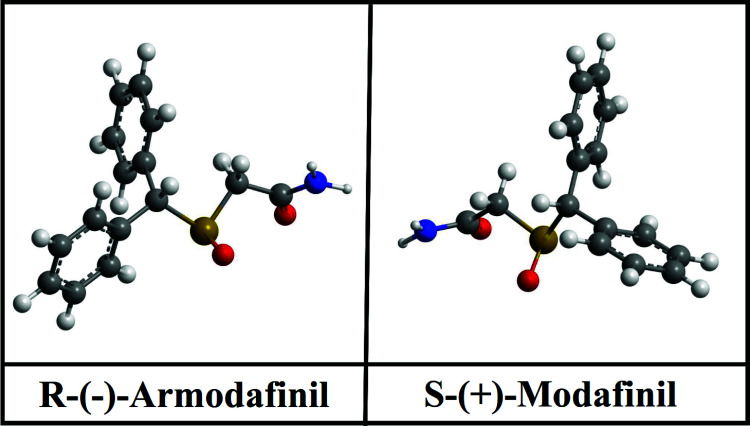 Fig. (1)