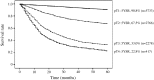 Fig. 10