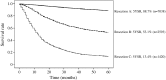 Fig. 14