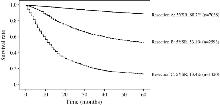 Fig. 14