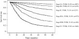 Fig. 12