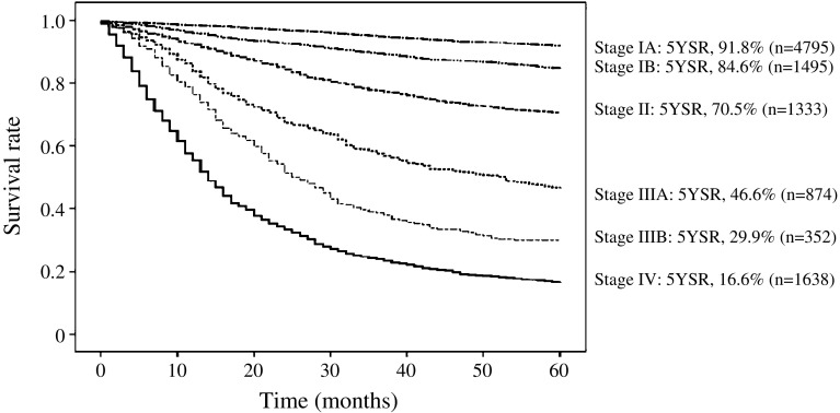 Fig. 13