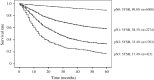 Fig. 11