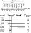 FIG. 6.