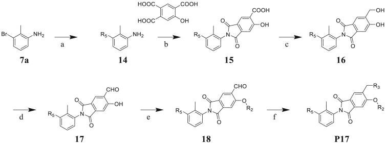 Scheme 4