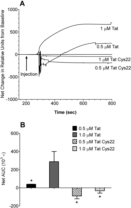 Fig. 10.