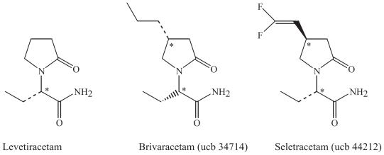 Figure 8