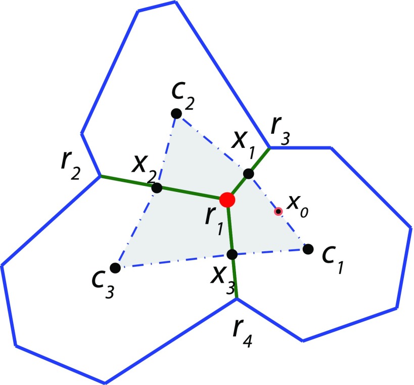 FIG. 9.